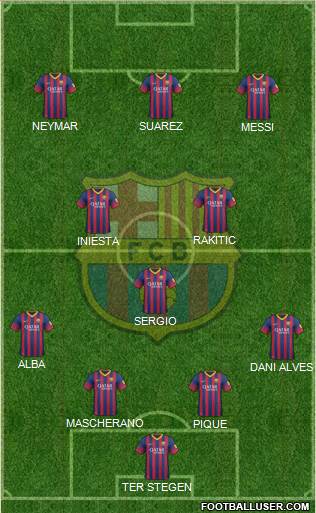 F.C. Barcelona Formation 2014