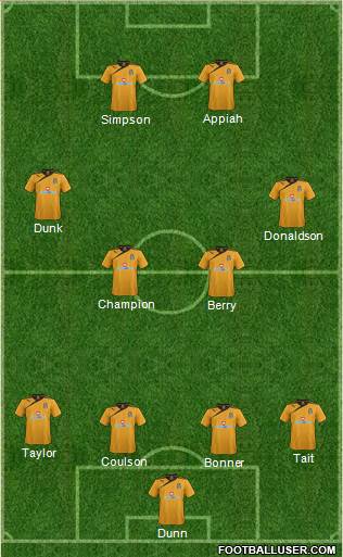 Cambridge United 4-4-2 football formation