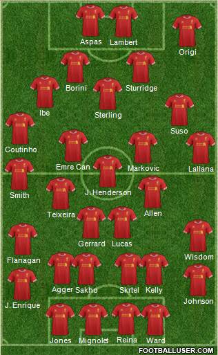 Liverpool Formation 2014