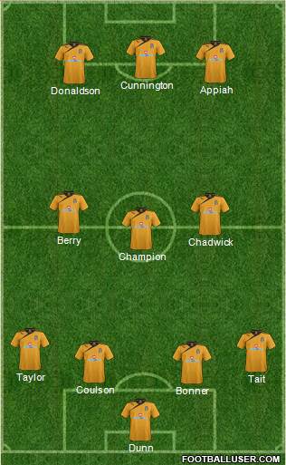 Cambridge United football formation