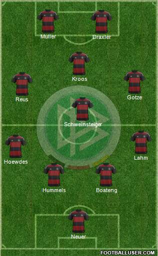 Germany Formation 2014