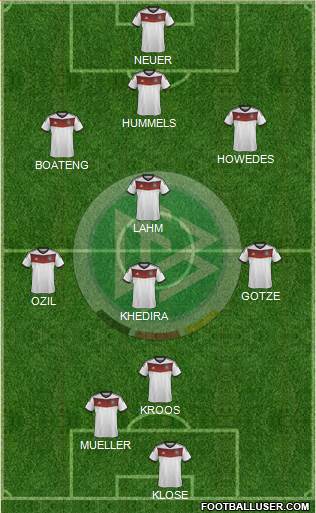 Germany Formation 2014