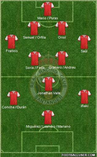 R. Racing Club S.A.D. Formation 2014