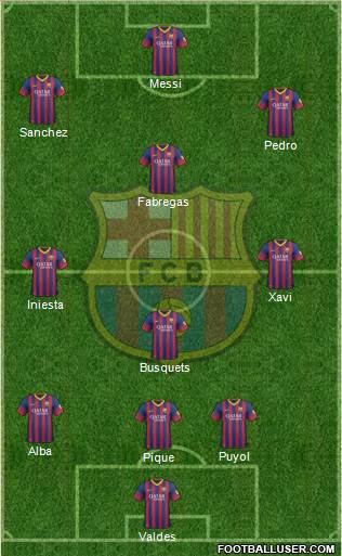 F.C. Barcelona Formation 2014