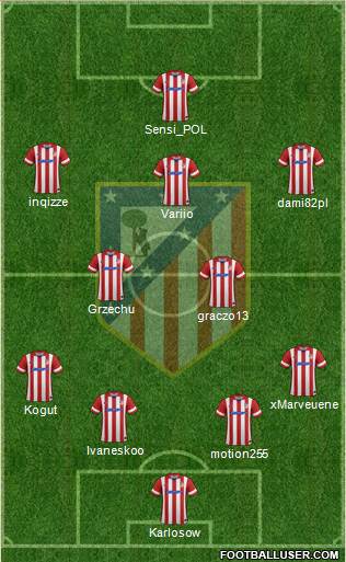 Atlético Madrid B Formation 2014