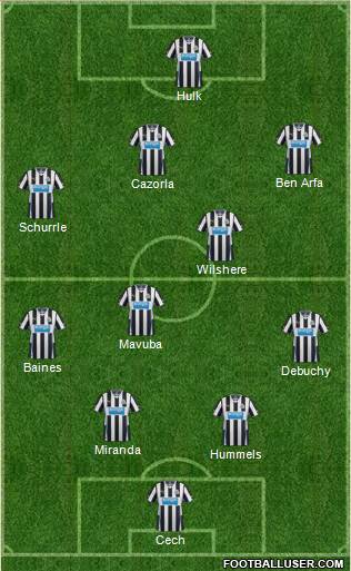 Newcastle United Formation 2014