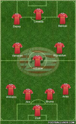 PSV Formation 2014