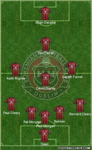 Bohemian F.C. Formation 2014