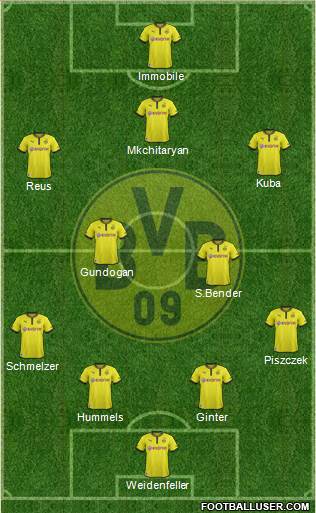 Borussia Dortmund Formation 2014