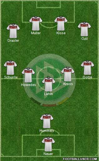 Germany Formation 2014