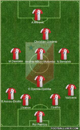 FK Vojvodina Novi Sad Formation 2014