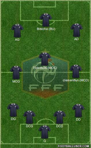 France Formation 2014
