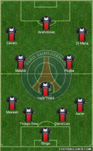 Paris Saint-Germain Formation 2014