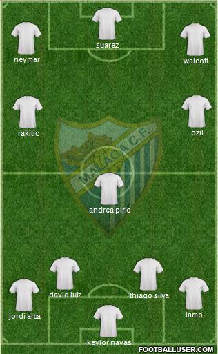 Málaga C.F. B Formation 2014