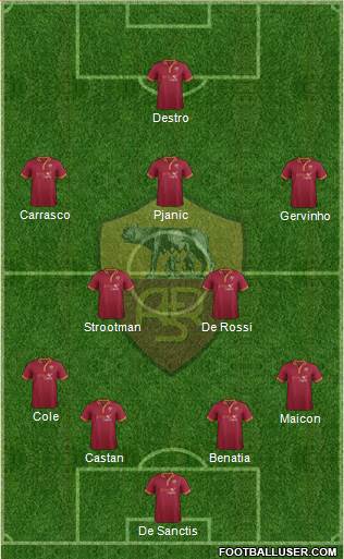 AS Roma Formation 2014