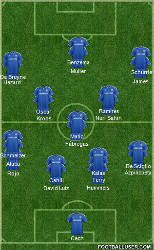 Chelsea Formation 2014