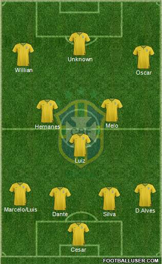 Brazil Formation 2014