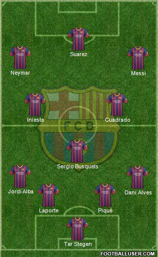 F.C. Barcelona Formation 2014