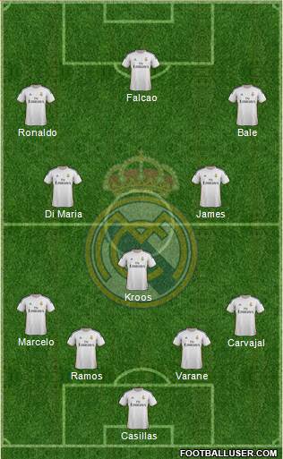 Real Madrid C.F. Formation 2014