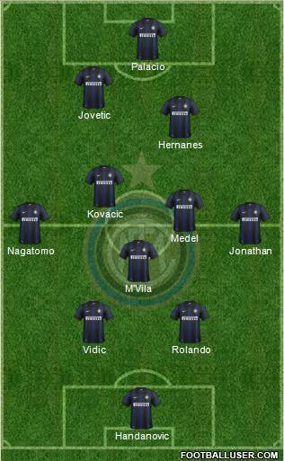 F.C. Internazionale Formation 2014