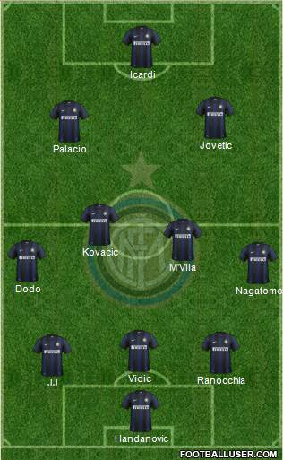 F.C. Internazionale Formation 2014