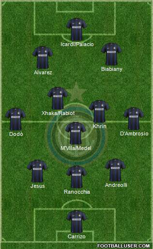 F.C. Internazionale Formation 2014