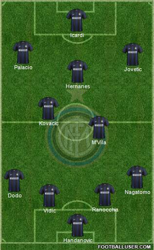F.C. Internazionale Formation 2014