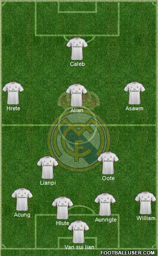 R. Madrid Castilla Formation 2014
