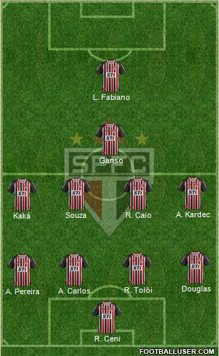São Paulo FC Formation 2014