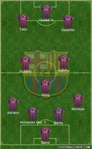F.C. Barcelona Formation 2014