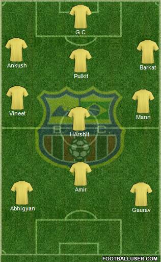Barcelona FC (RJ) Formation 2014
