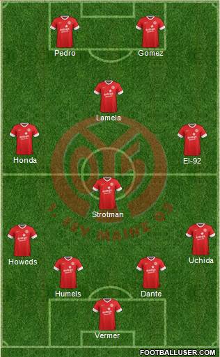 1.FSV Mainz 05 Formation 2014