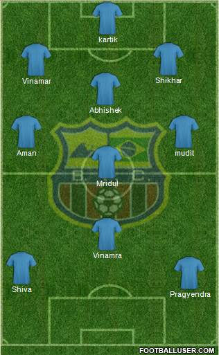Barcelona FC (RJ) Formation 2014