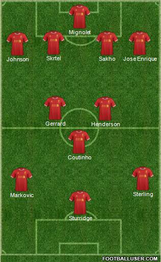 Liverpool Formation 2014