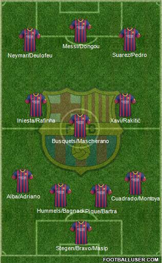 F.C. Barcelona Formation 2014