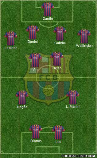 F.C. Barcelona Formation 2014