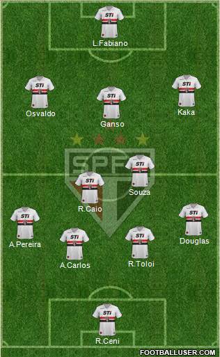 São Paulo FC Formation 2014