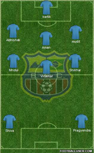 Barcelona FC (RJ) Formation 2014