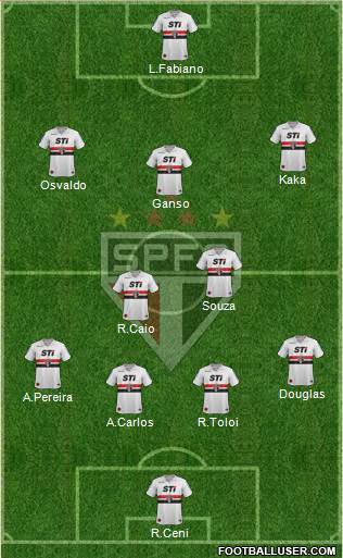 São Paulo FC Formation 2014