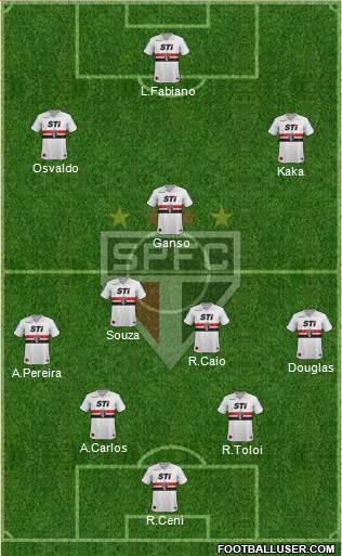 São Paulo FC Formation 2014