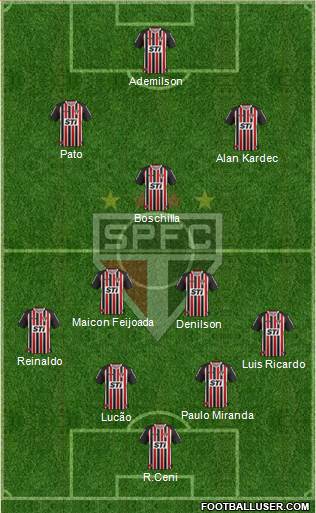 São Paulo FC Formation 2014