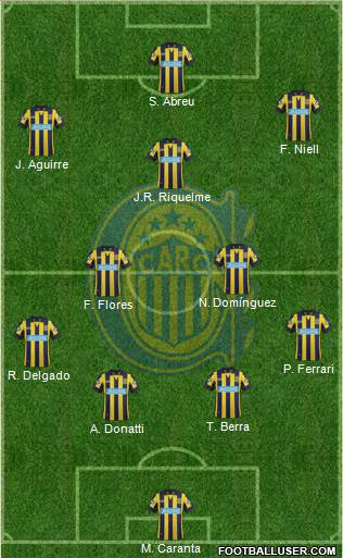 Rosario Central Formation 2014