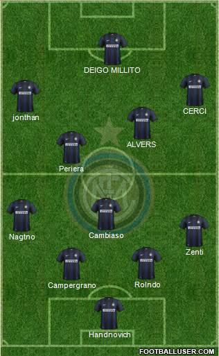 F.C. Internazionale Formation 2014