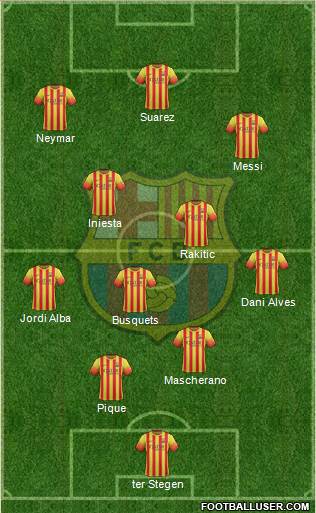 F.C. Barcelona Formation 2014