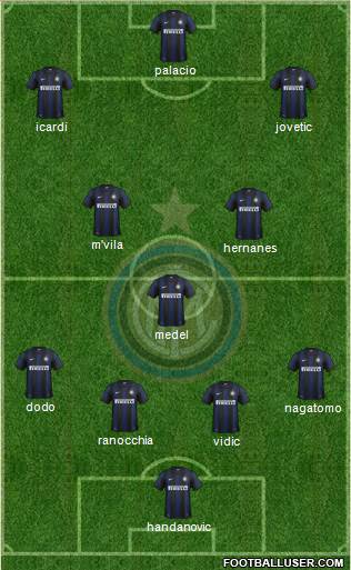 F.C. Internazionale Formation 2014
