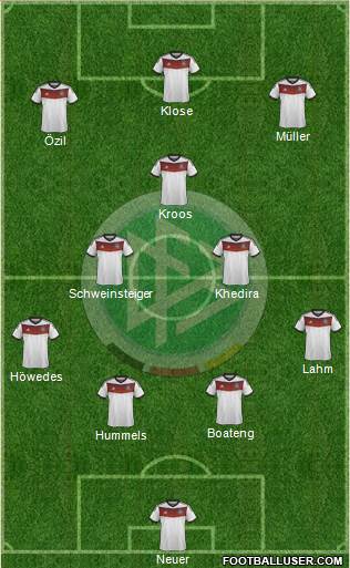 Germany Formation 2014