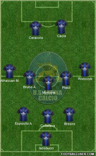 Latina Formation 2014