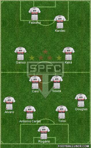 São Paulo FC Formation 2014