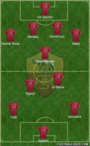 AS Roma Formation 2014
