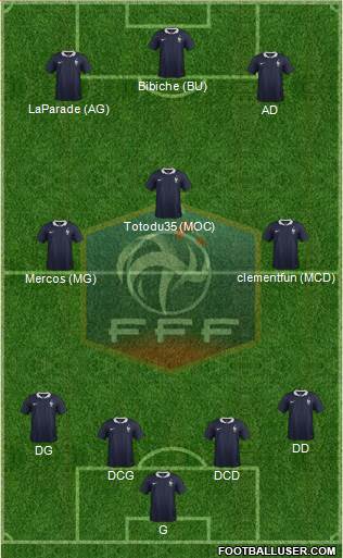 France Formation 2014